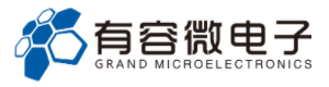 Grandmicro