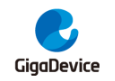 GIGADEVICE