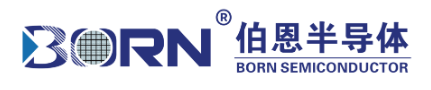 BORN